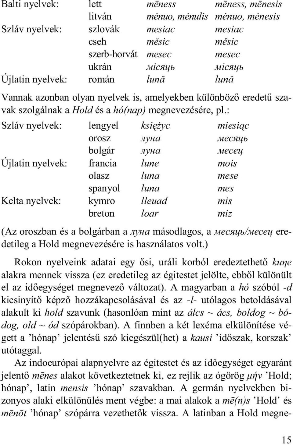: Szláv nyelvek: lengyel księżyc miesiąc orosz луна месяць bolgár луна месец Újlatin nyelvek: francia lune mois olasz luna mese spanyol luna mes Kelta nyelvek: kymro lleuad mis breton loar miz (Az