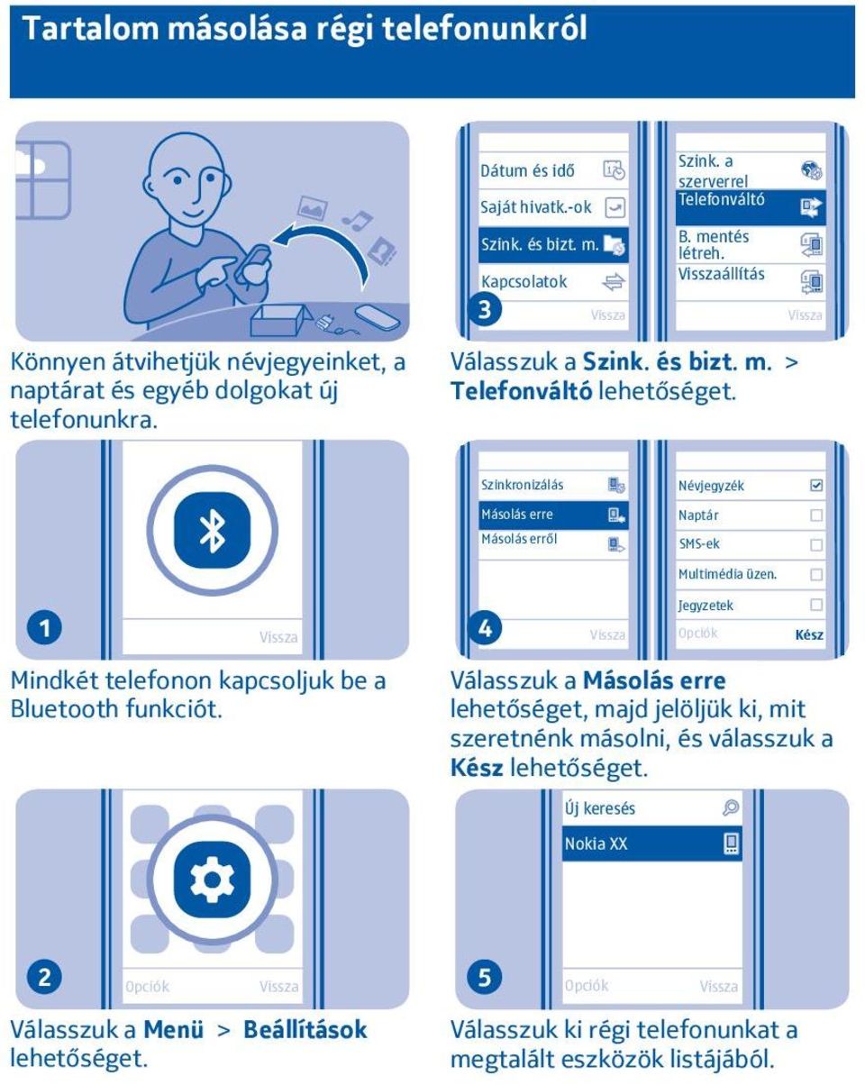 > Telefonváltó Szinkronizálás Másolás erre Másolás erről Névjegyzék Naptár SMS-ek Multimédia üzen.