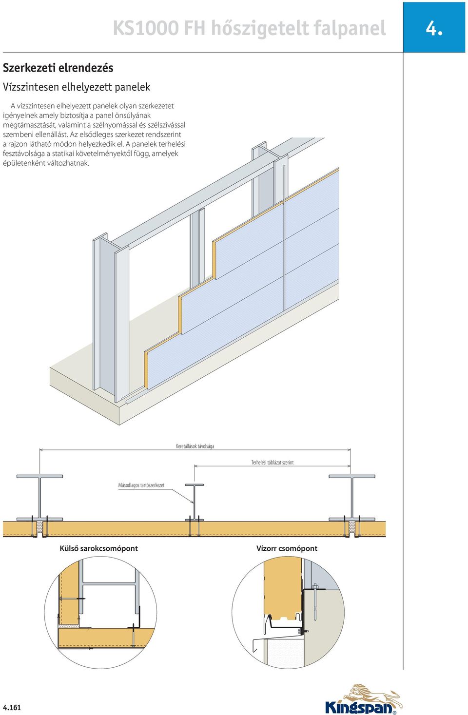 KS1000 FH hőszigetelt falpanel - PDF Free Download