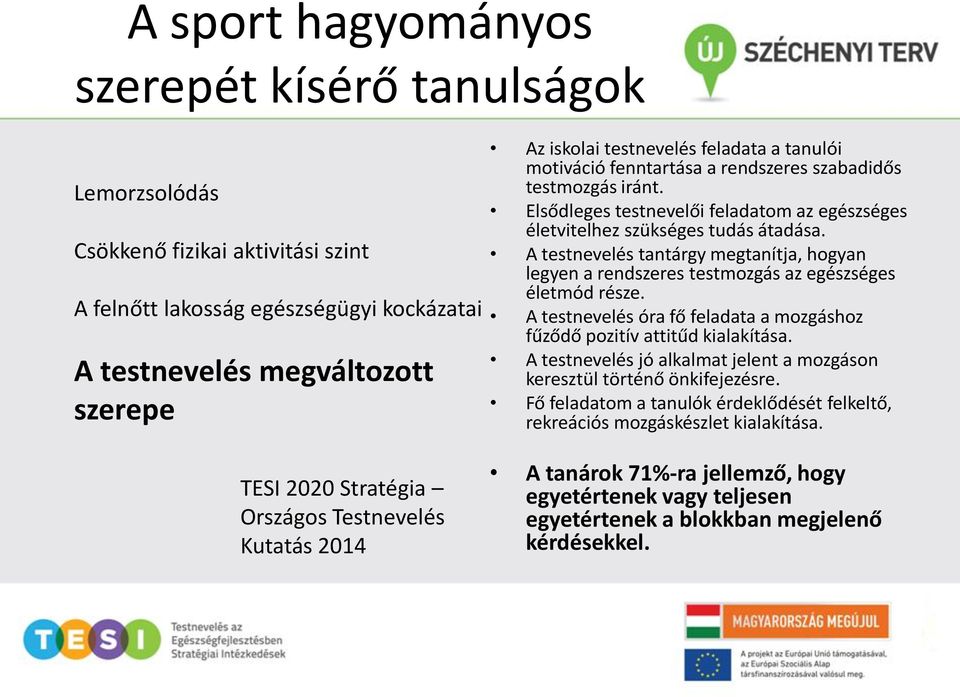 A testnevelés tantárgy megtanítja, hogyan legyen a rendszeres testmozgás az egészséges életmód része. A testnevelés óra fő feladata a mozgáshoz fűződő pozitív attitűd kialakítása.