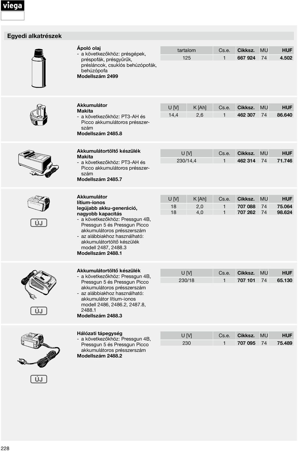 640 Akkumulátortöltő készülék Makita a következőkhöz: PT3-AH és Picco akkumulátoros présszerszám Modellszám 2485.7 U [V] 230/14,4 1 462 314 74 71.