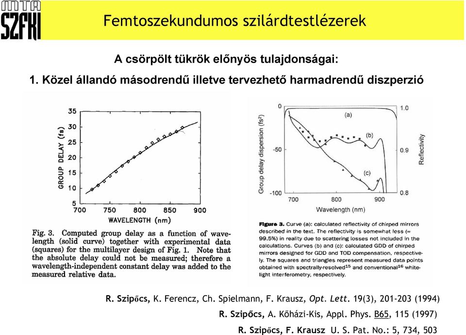 Ferencz, Ch. Spielmann, F. Krausz, Opt. Lett. 19(3), 201-203 (1994) R. Szipıcs, A.