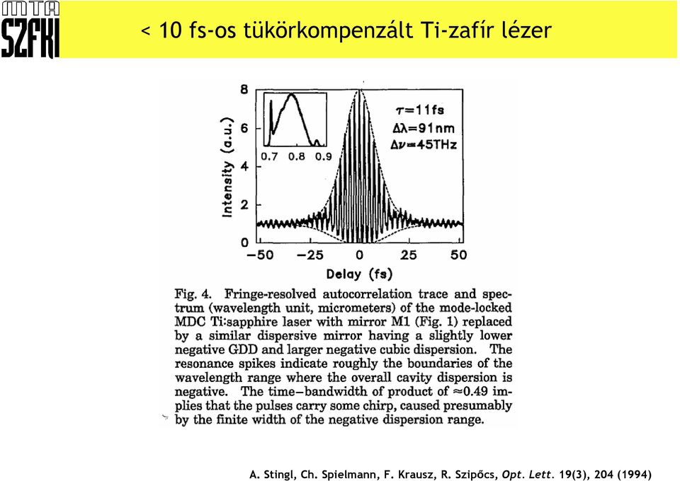 Spielmann, F. Krausz, R.