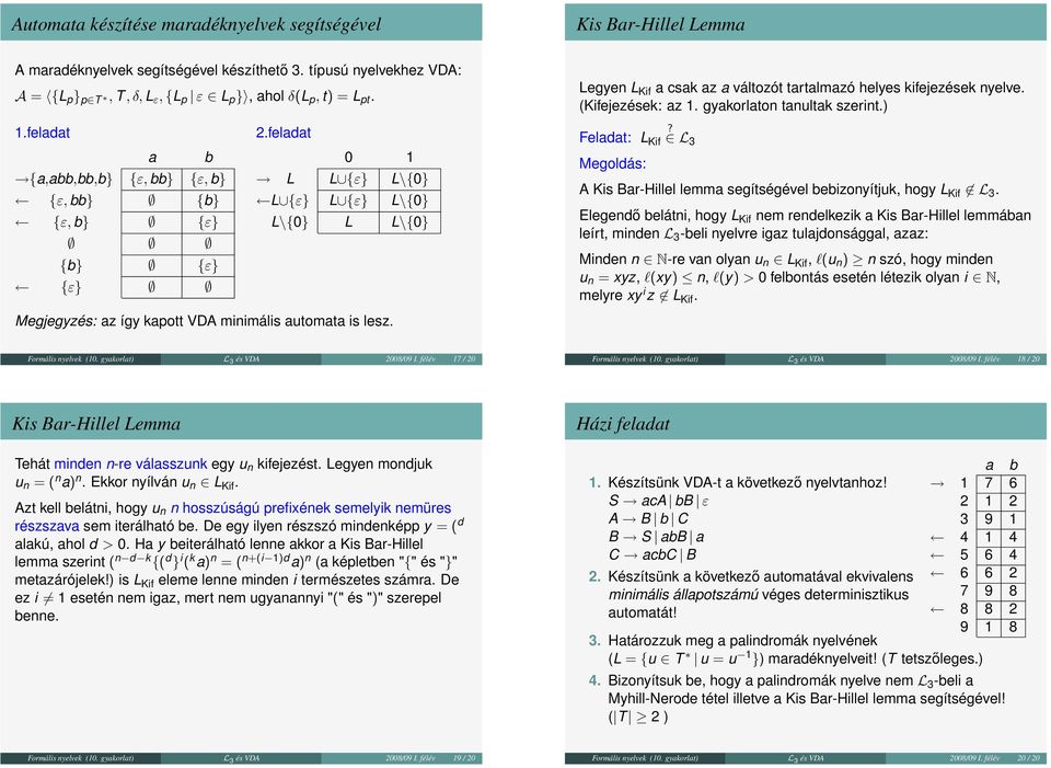 Legyen L Kif csk z változót trtlmzó helyes kifejezések nyelve. (Kifejezések: z 1. gykorlton tnultk szerint.) Feldt: L Kif? L3 A Kis Br-Hillel lemm segítségével eizonyítjuk, hogy L Kif L 3.