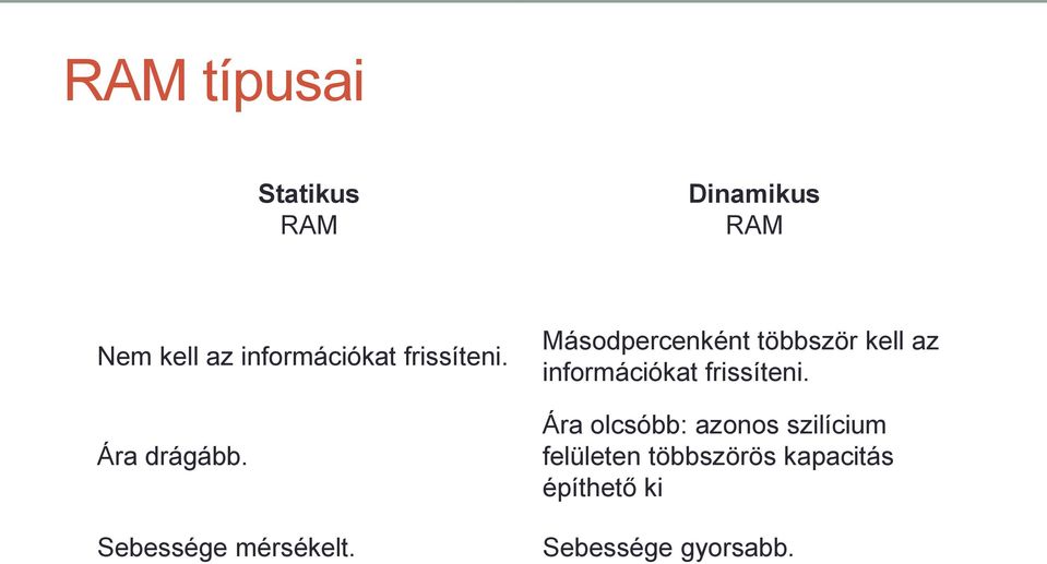 Másodpercenként többször kell az információkat frissíteni.