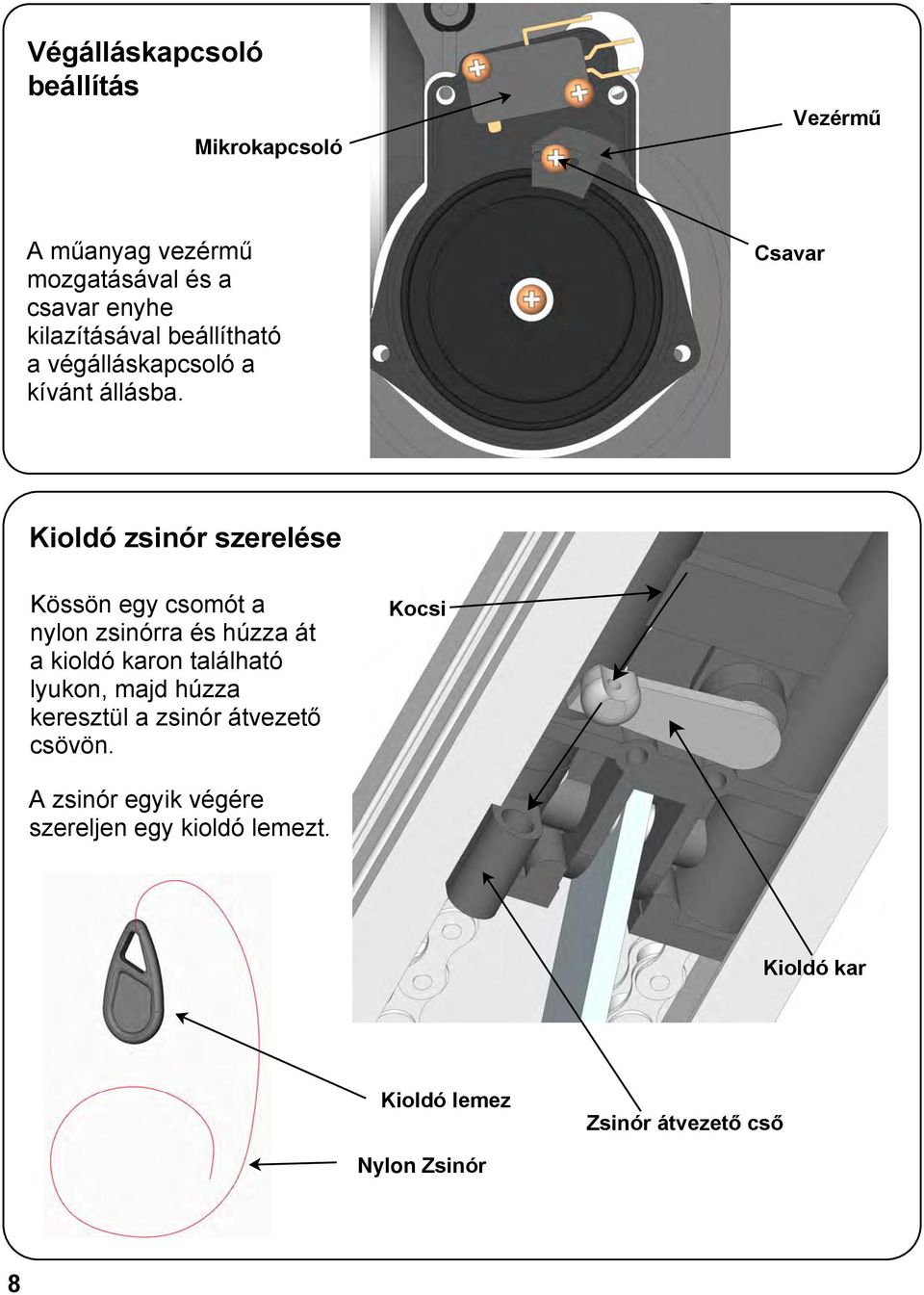 Csavar Kioldó zsinór szerelése Kössön egy csomót a nylon zsinórra és húzza át a kioldó karon található