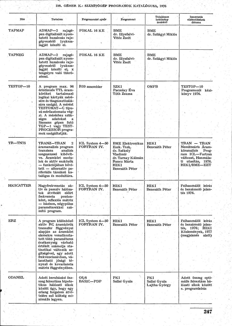 Illyefalvi- Vitéz Zsolt dr. Szilágyi Miklós TESTOP 10 A program max. 96 érintkezős TTL áramköröket tartalmazó logikai kártyák mérésére és íüagnosztizálására szolgál.