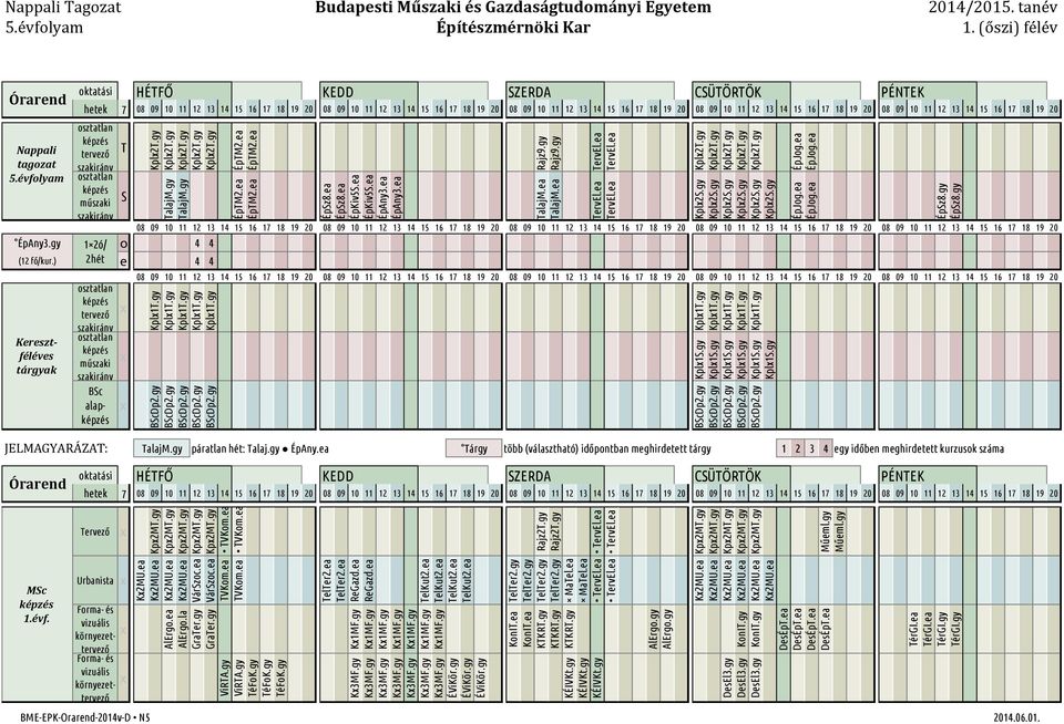 gy TalajM.gy ÉpAny3.gy 1 2ó/ o s5g5 4 4 (12 fő/kur.) 2 e s5g5 4 4 Keresztféléves tárgyak osztatlan képzés tervező szakirány osztatlan képzés műszaki szakirány BSc alapképzés x t5x x S5X x b5x ÉpTM2.