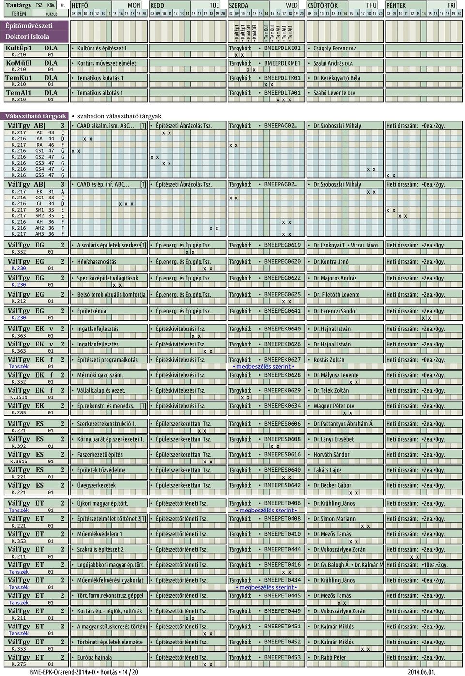 210 01 x x x K.210 Választható tárgyak szabadon választható tárgyak VálTgy AB 3 CAAD alkalm. ism. ABC [T] Építészeti Ábrázolás Tsz. Tárgykód: BMEEPAG02 Dr.Szoboszlai Mihály Heti óraszám: 0ea. 2gy. K.217 AC 43 C x x K.