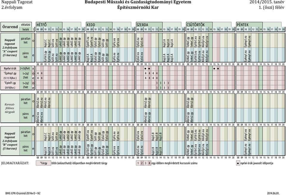 gy ÉpTör3.gy Szil1.ea Szil1.ea ÉpInf1.ea ÉpInf1.ea ÉpSz2.gy ÉpSz2.gy Szil1.gy Szil1.gy Rajz3.A Rajz3.A ÉpSz2.gy ÉpSz2.gy Szil1.gy Szil1.gy ÉpFiz.ea ÉpFiz.ea ÉpFiz.ea ÉpFiz.ea ÉpSz2.ea ÉpSz2.ea ÉpSz2.ea ÉpSz2.ea Rajz3.