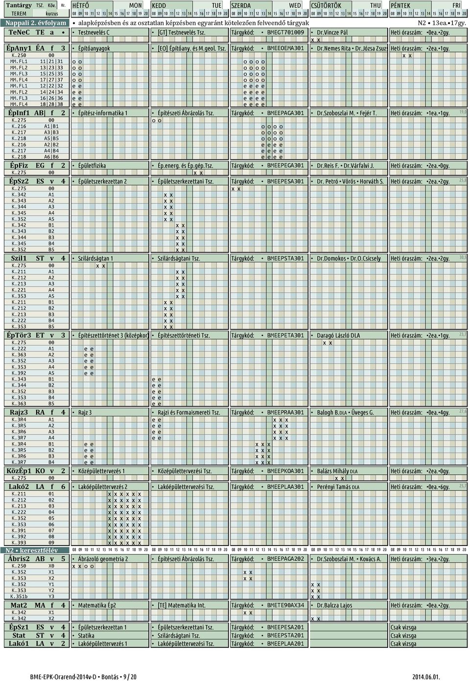 FL1 11 21 31 o o MM.FL1 o o o o MM.FL1 MM.FL2 13 23 33 o o MM.FL2 o o o o MM.FL2 MM.FL3 15 25 35 o o MM.FL3 o o o o MM.FL3 MM.FL4 17 27 37 o o MM.FL4 o o o o MM.FL4 MM.FL1 12 22 32 e e MM.