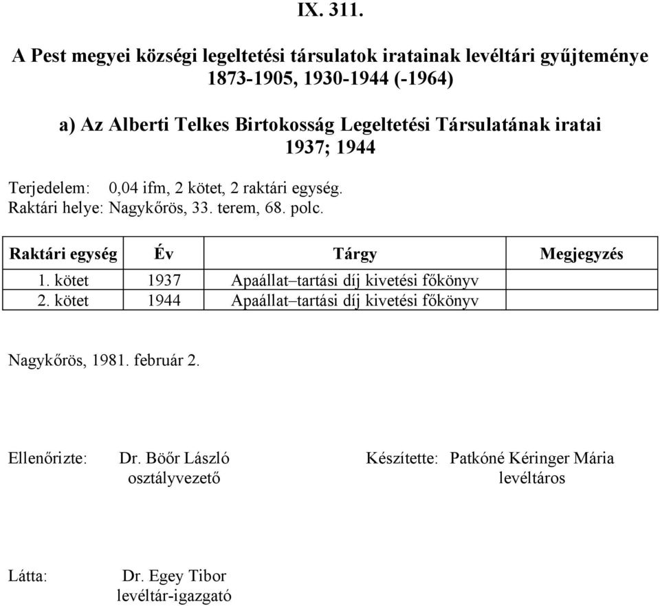 kötet 1937 Apaállat tartási díj kivetési főkönyv 2. kötet 1944 Apaállat tartási díj kivetési főkönyv Nagykőrös, 1981.