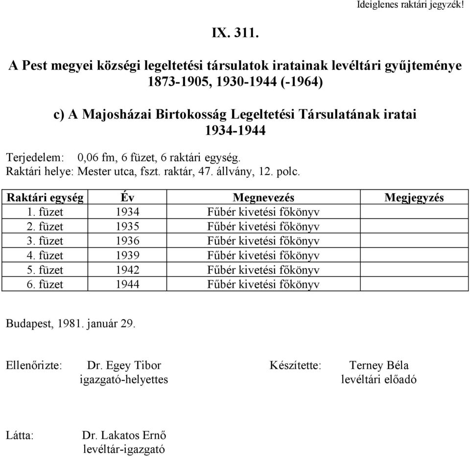 füzet 1935 Fűbér kivetési főkönyv 3. füzet 1936 Fűbér kivetési főkönyv 4. füzet 1939 Fűbér kivetési főkönyv 5. füzet 1942 Fűbér kivetési főkönyv 6.