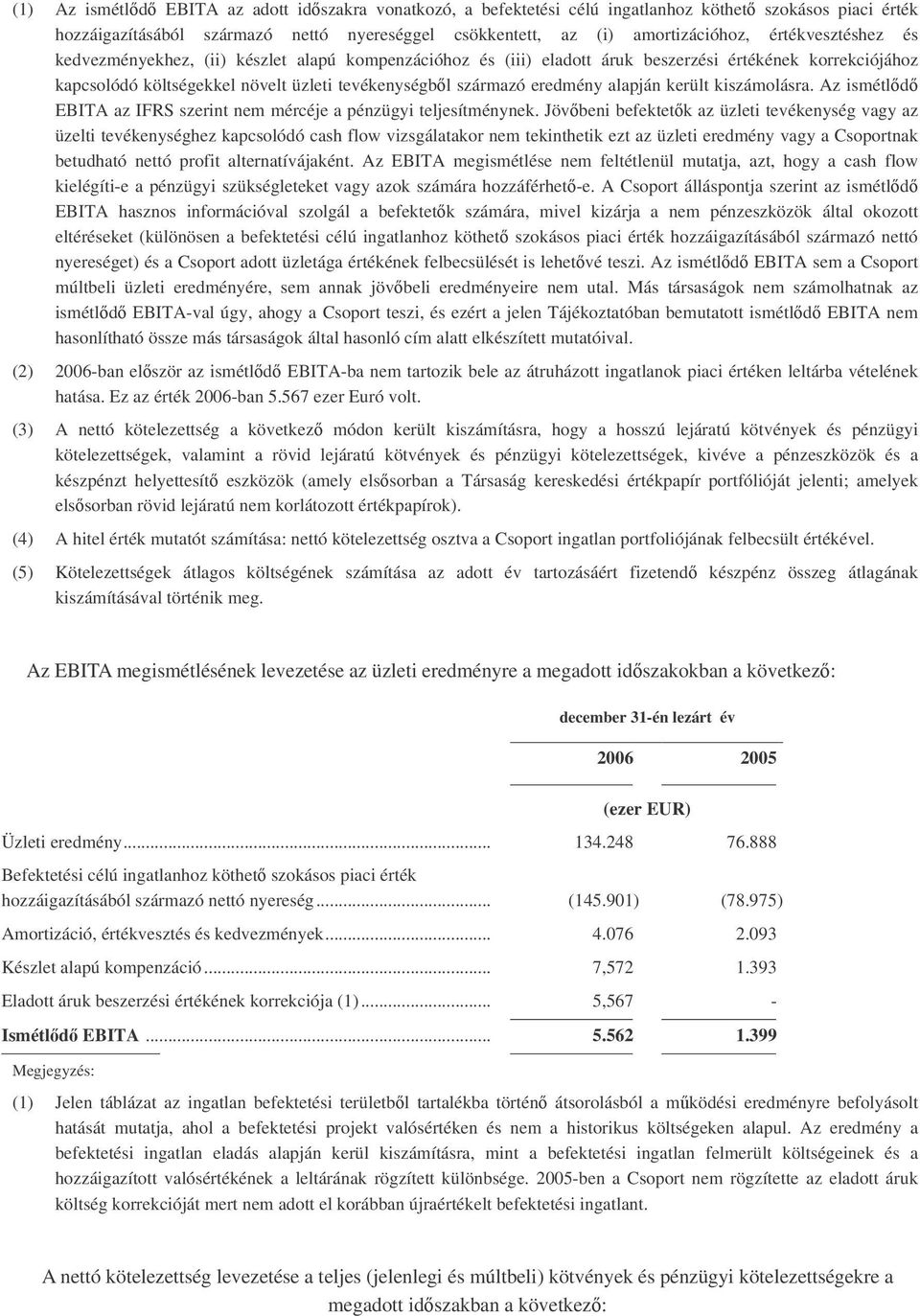 alapján került kiszámolásra. Az ismétld EBITA az IFRS szerint nem mércéje a pénzügyi teljesítménynek.
