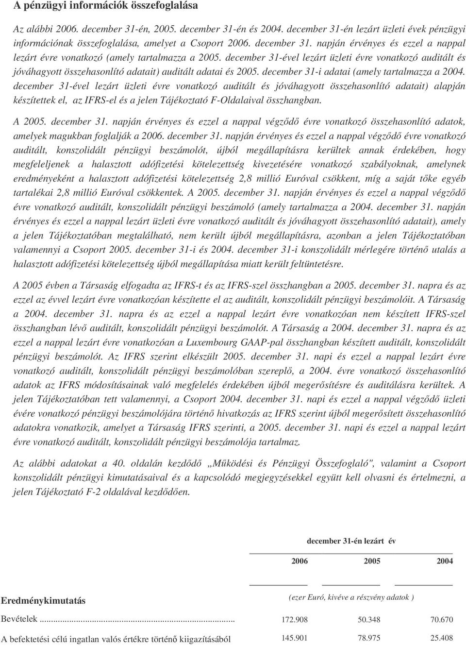december 31-ével lezárt üzleti évre vonatkozó auditált és jóváhagyott összehasonlító adatait) auditált adatai és 2005. december 31-i adatai (amely tartalmazza a 2004.