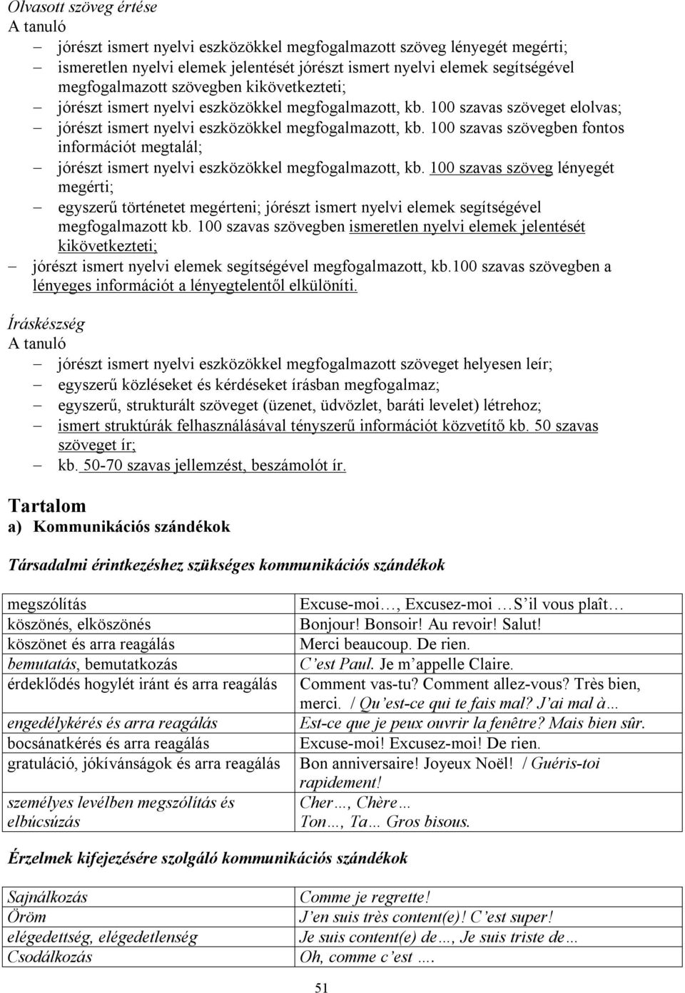 100 szavas szövegben fontos információt megtalál; jórészt ismert nyelvi eszközökkel megfogalmazott, kb.