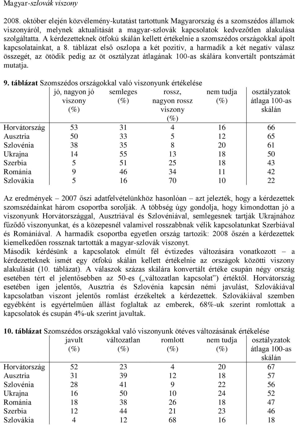 A kérdezetteknek ötfokú skálán kellett értékelnie a szomszédos országokkal ápolt kapcsolatainkat, a 8.