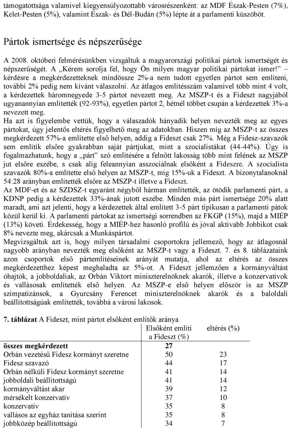 A Kérem sorolja fel, hogy Ön milyen magyar politikai pártokat ismer! kérdésre a megkérdezetteknek mindössze 2%-a nem tudott egyetlen pártot sem említeni, további 2% pedig nem kívánt válaszolni.