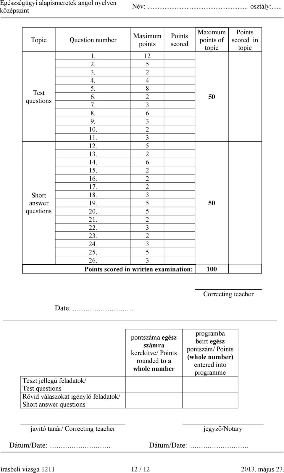 .. Teszt jellegű feladatok/ Test questions Rövid válaszokat igénylő feladatok/ Short answer questions pontszáma egész számra kerekítve/ Points rounded to a whole number programba