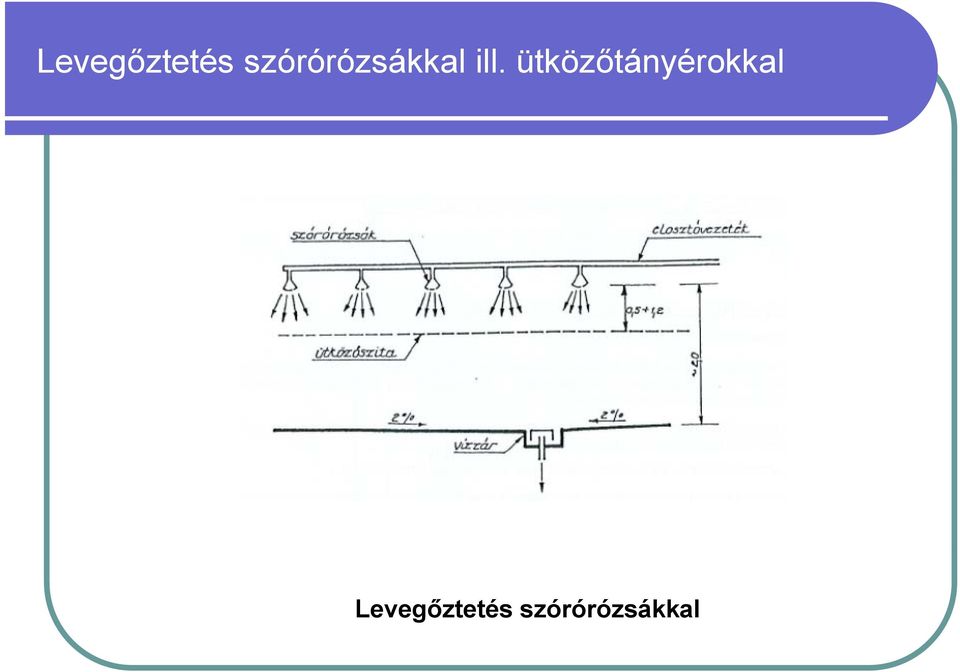 ütközőtányérokkal 