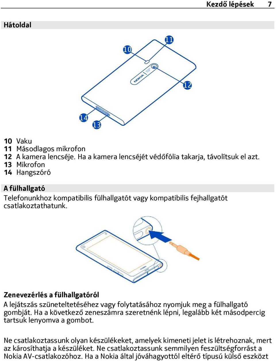 Zenevezérlés a fülhallgatóról A lejátszás szüneteltetéséhez vagy folytatásához nyomjuk meg a fülhallgató gombját.