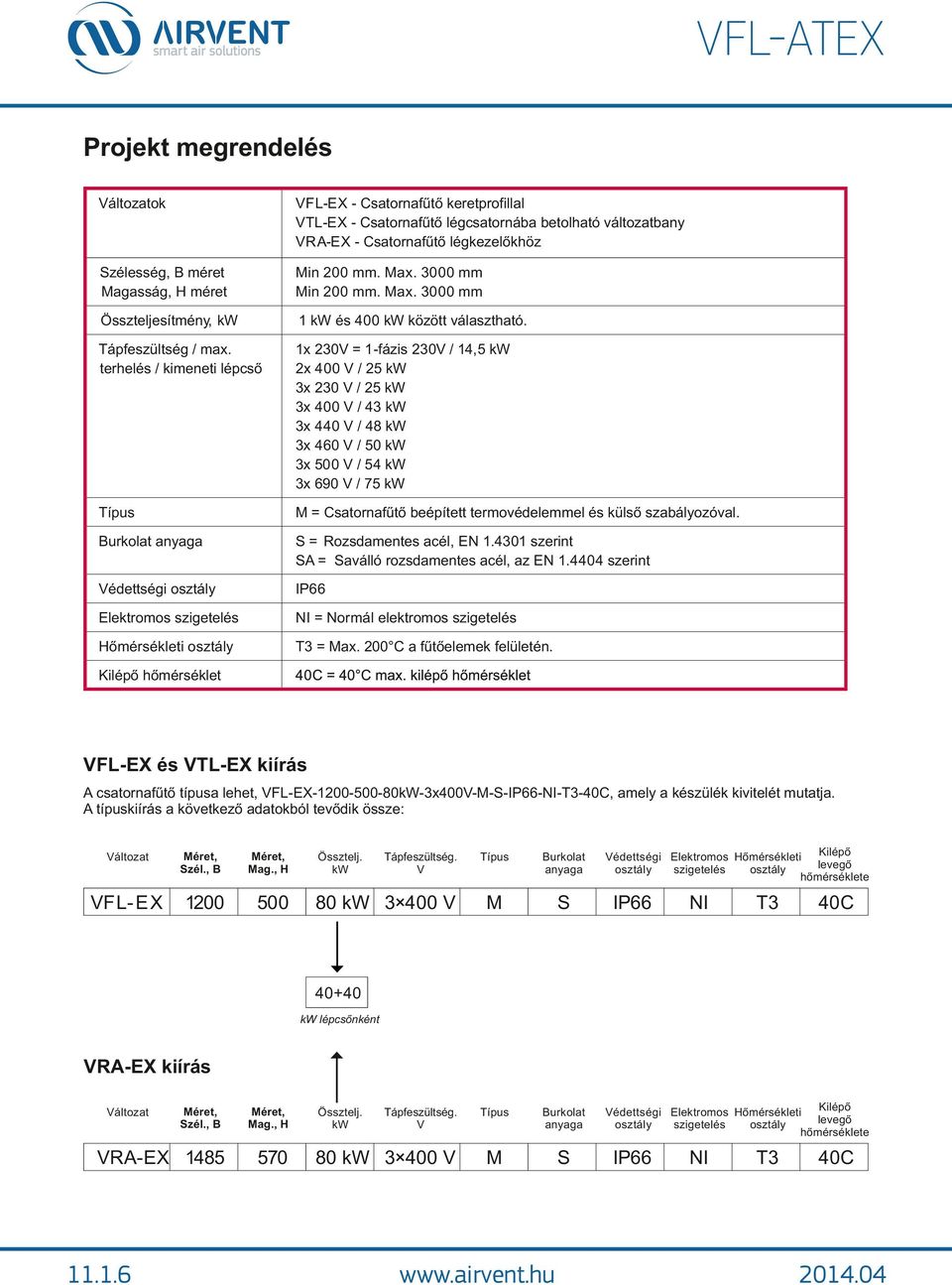 terhelés / kimeneti lépcső 1x 230V = 1-fázis 230V / 14,5 kw 2x 400 V / 25 kw 3x 230 V / 25 kw 3x 400 V / 43 kw 3x 440 V / 48 kw 3x 460 V / 50 kw 3x 500 V / 54 kw 3x 690 V / 75 kw Típus M =