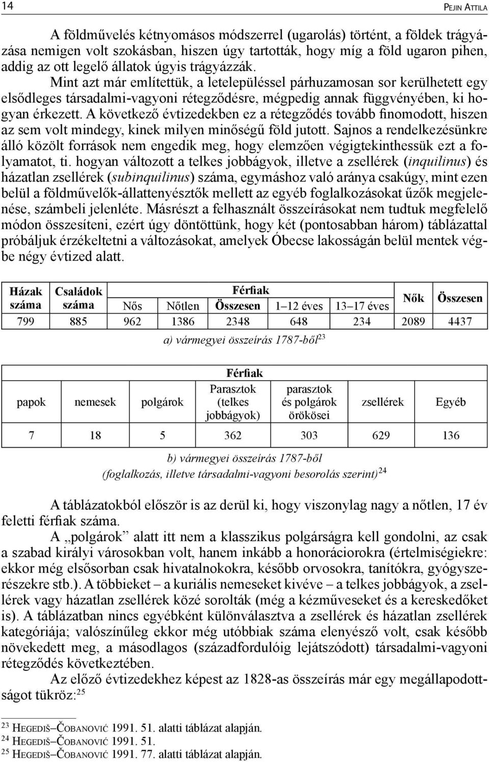 A következő évtizedekben ez a rétegződés tovább finomodott, hiszen az sem volt mindegy, kinek milyen minőségű föld jutott.