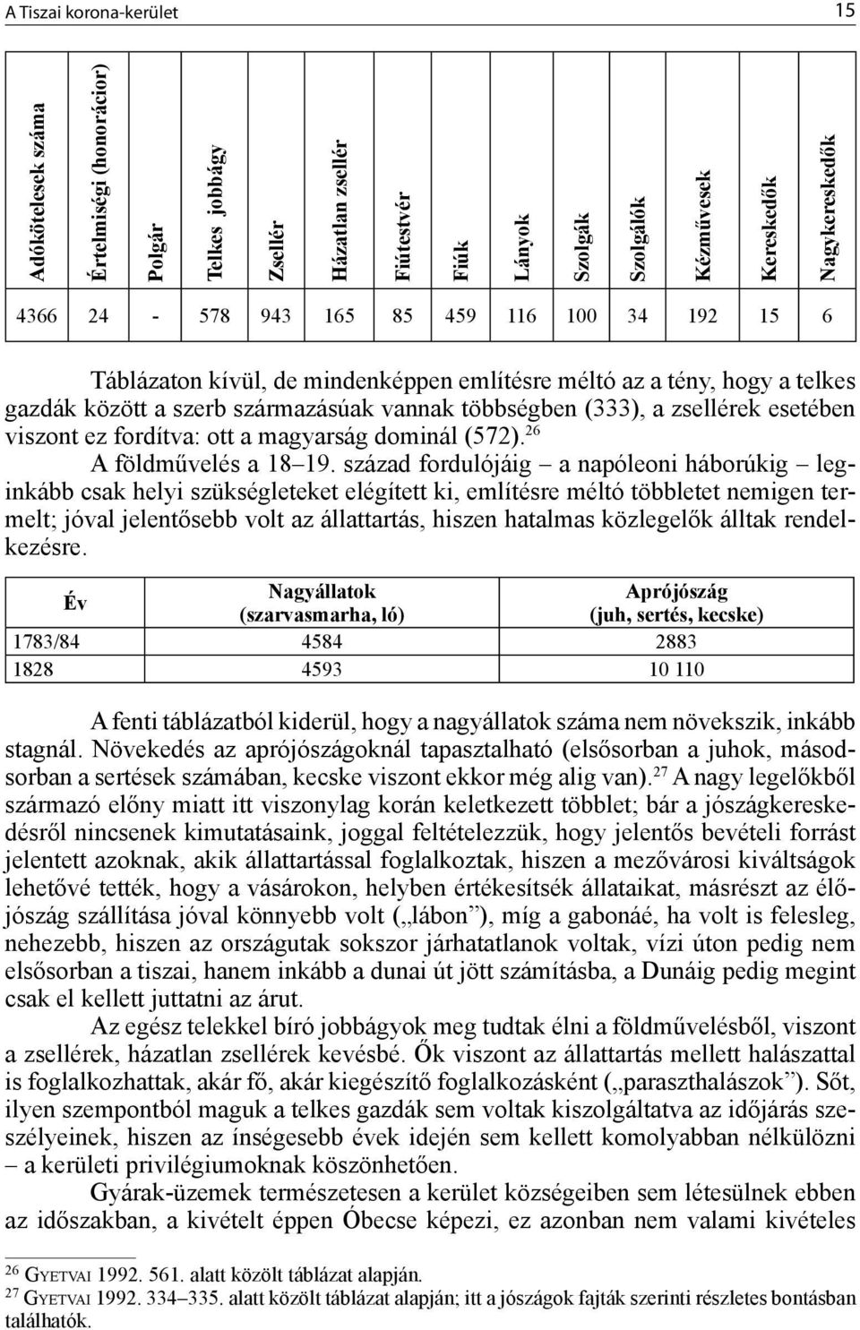 esetében viszont ez fordítva: ott a magyarság dominál (572). 26 A földművelés a 18 19.