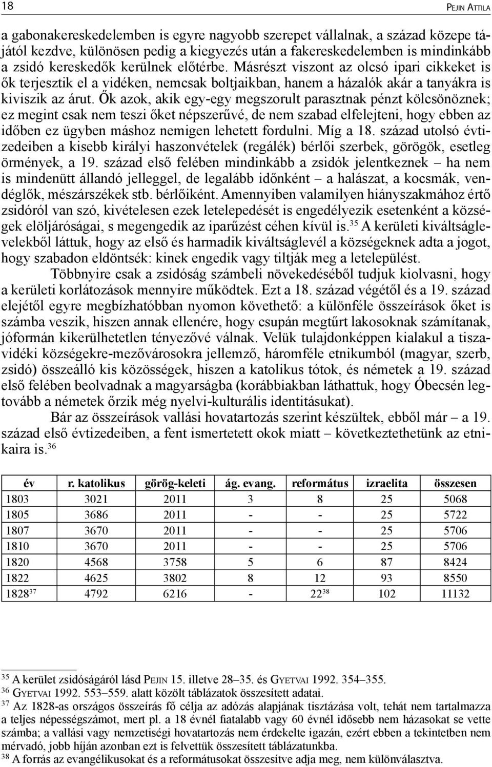 Ők azok, akik egy-egy megszorult parasztnak pénzt kölcsönöznek; ez megint csak nem teszi őket népszerűvé, de nem szabad elfelejteni, hogy ebben az időben ez ügyben máshoz nemigen lehetett fordulni.
