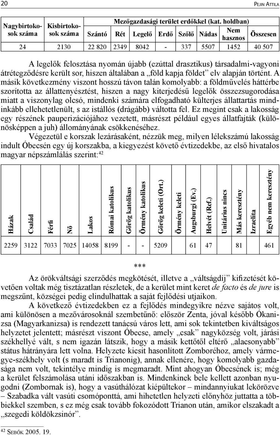 drasztikus) társadalmi-vagyoni átrétegződésre került sor, hiszen általában a föld kapja földet elv alapján történt.