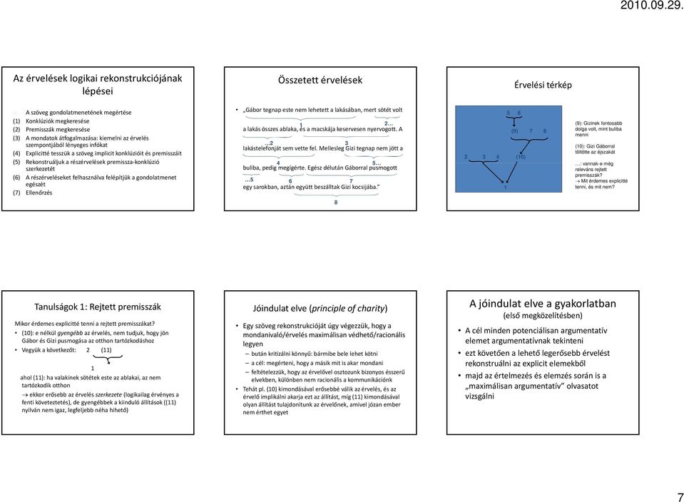 szerkezetét (6) A részérveléseket felhasználva felépítjük a gondolatmenet egészét (7) Ellenőrzés Gábor tegnap este nem lehetett a lakásában, mert sötét volt 1 2 a lakás összes ablaka, és a macskája