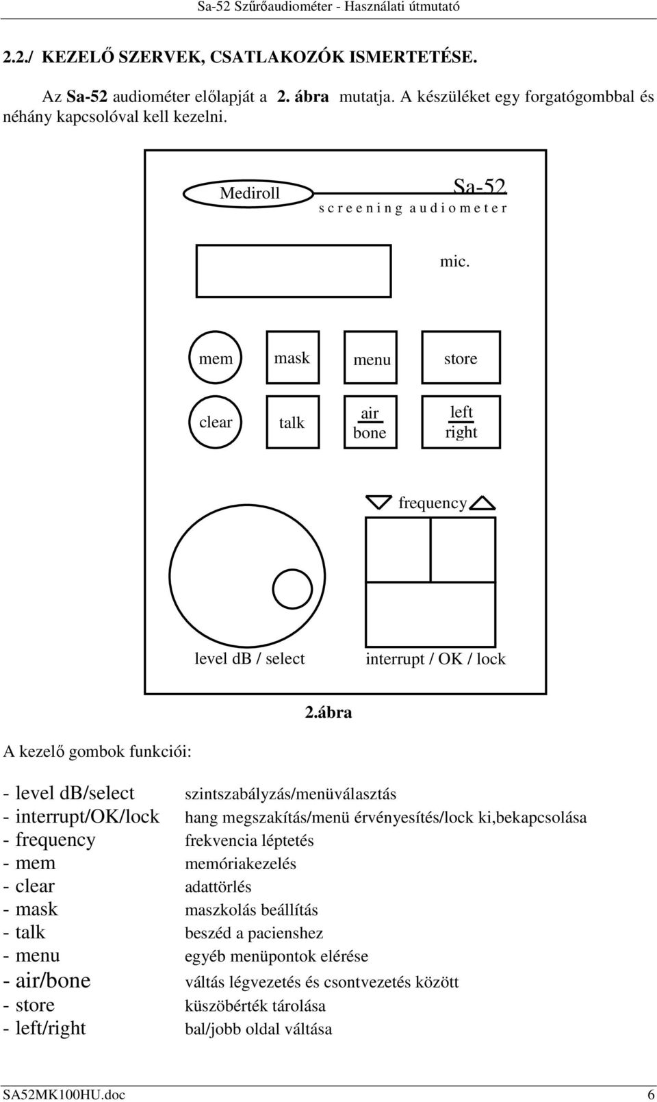 ábra A kezelő gombok funkciói: - level db/select szintszabályzás/menüválasztás - interrupt/ok/lock hang megszakítás/menü érvényesítés/lock ki,bekapcsolása - frequency frekvencia léptetés - mem