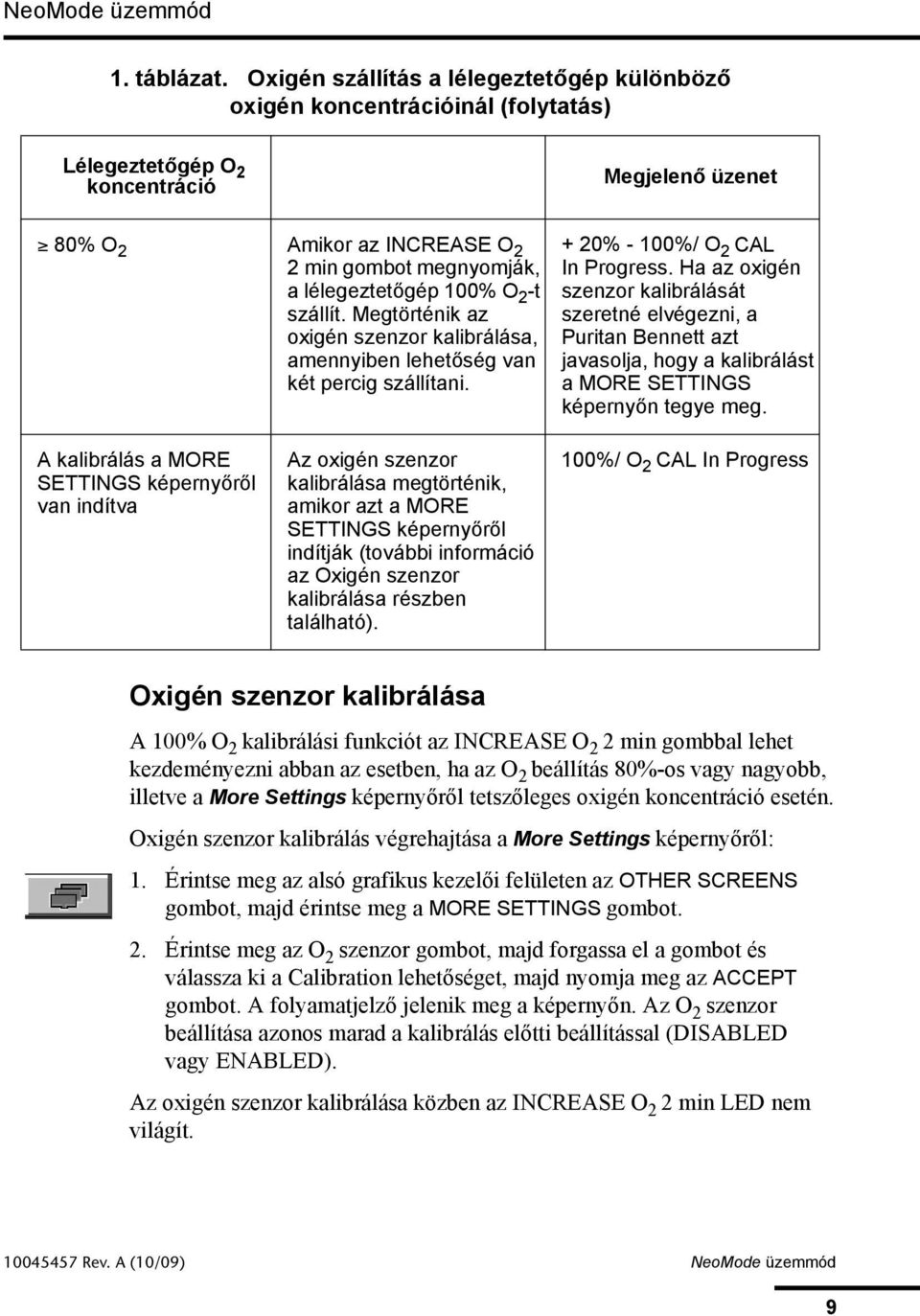 szállít. Megtörténik az oxigén szenzor kalibrálása, amennyiben lehetőség van két percig szállítani. Megjelenő üzenet + 20% - 100%/ O 2 CAL In Progress.