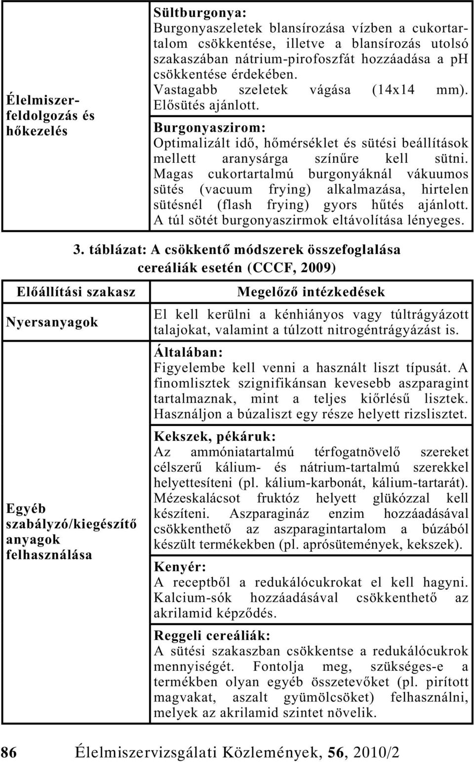 Magas cukortartalmú burgonyáknál vákuumos sütés (vacuum frying) alkalmazása, hirtelen sütésnél (flash frying) gyors h tés ajánlott. A túl sötét burgonyaszirmok eltávolítása lényeges. 3.