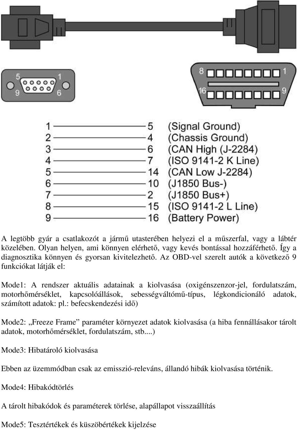 Az OBD-vel szerelt autók a következő 9 funkciókat látják el: Mode1: A rendszer aktuális adatainak a kiolvasása (oxigénszenzor-jel, fordulatszám, motorhőmérséklet, kapcsolóállások,
