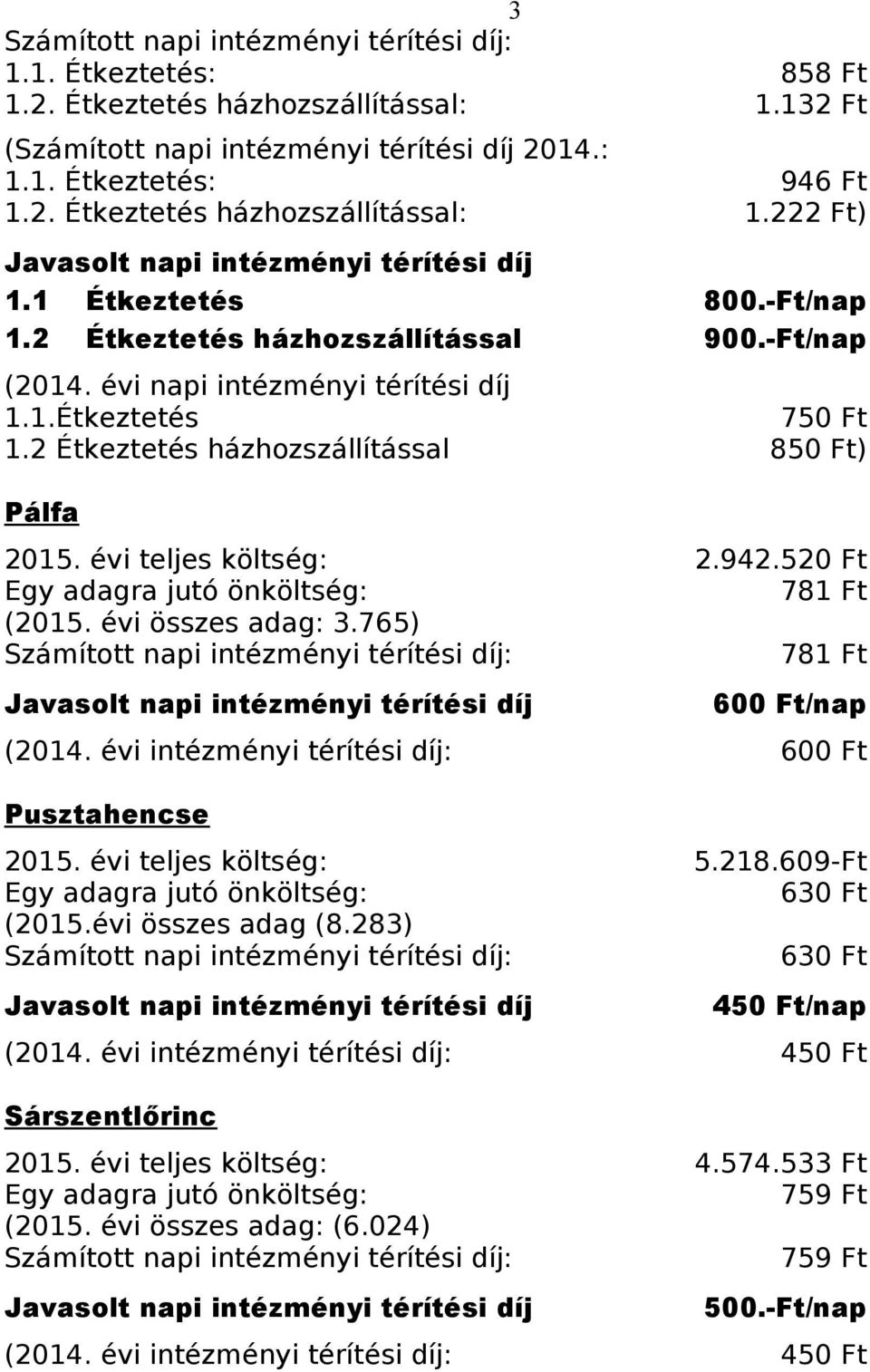 évi teljes költség: 2.942.520 Ft 781 Ft (2015. évi összes adag: 3.765) 781 Ft Javasolt napi intézményi térítési díj 600 Ft/nap (2014. évi intézményi térítési díj: 600 Ft Pusztahencse 2015.