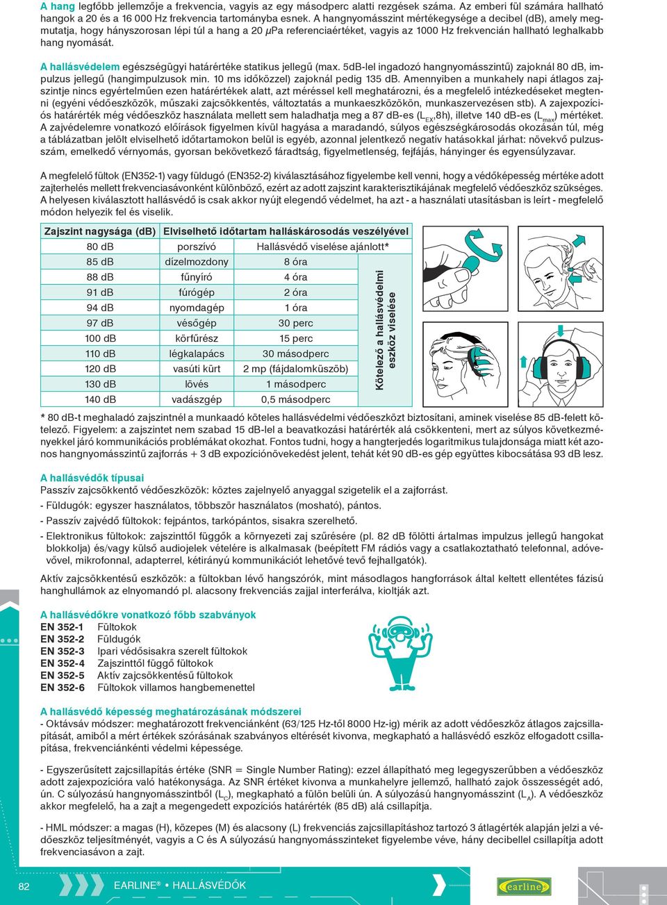 A hallásvédelem egészségügyi határértéke statikus jellegű (max. 5dB-lel ingadozó hangnyomásszintű) zajoknál 80 db, impulzus jellegű (hangimpulzusok min. 10 ms időközzel) zajoknál pedig 135 db.