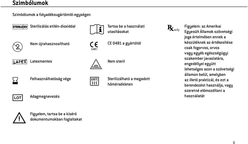értelmében ennek a készüléknek az értékesítése csak fogorvos, orvos vagy egyéb egészségügyi szakember javaslatára, engedéllyel együtt lehetséges azon a szövetségi