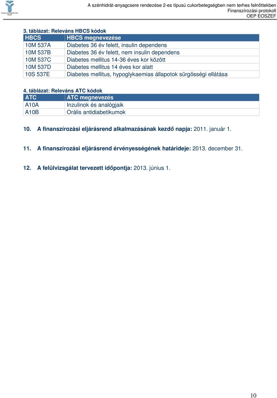 4. táblázat: Releváns ATC kódok ATC ATC megnevezés A10A Inzulinok és analógjaik A10B Orális antidiabetikumok 10.