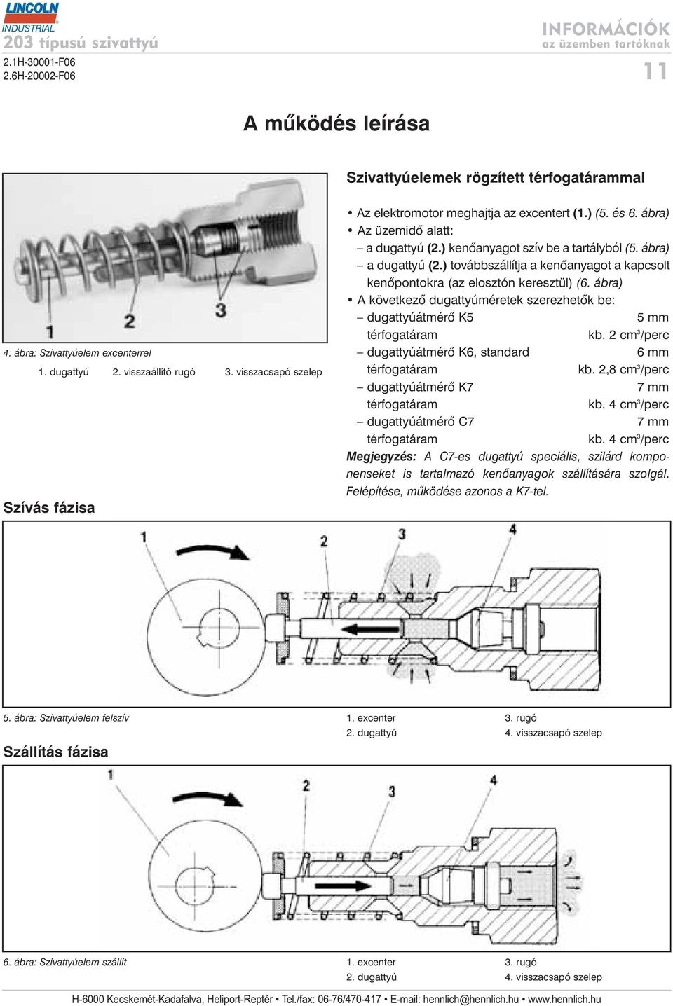 ábra) A következõ dugattyúméretek szerezhetõk be: dugattyúátmérõ K5 5 mm térfogatáram kb. 2 cm 3 /perc 4. ábra: Szivattyúelem excenterrel dugattyúátmérõ K6, standard 6 mm 1. dugattyú 2.
