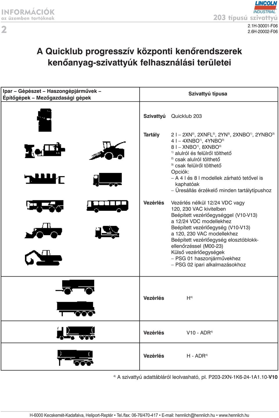 és 8 l modellek zárható tetõvel is kaphatóak Üresállás érzékelõ minden tartálytípushoz Vezérlés Vezérlés nélkül 12/24 VDC vagy 120, 230 VAC kivitelben Beépített vezérlõegységgel (V10-V13) a 12/24 VDC