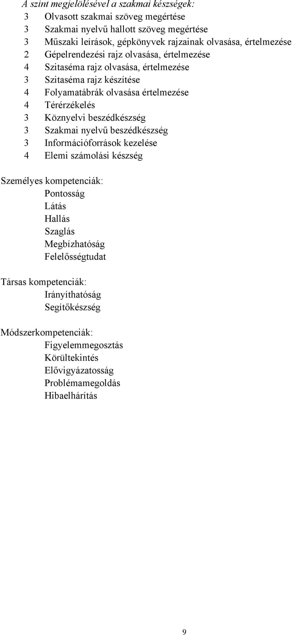 3 Köznyelvi beszédkészség 3 Szakmai nyelvű beszédkészség 3 Információforrások kezelése 4 Elemi számolási készség Személyes kompetenciák: Pontosság Látás Hallás Szaglás