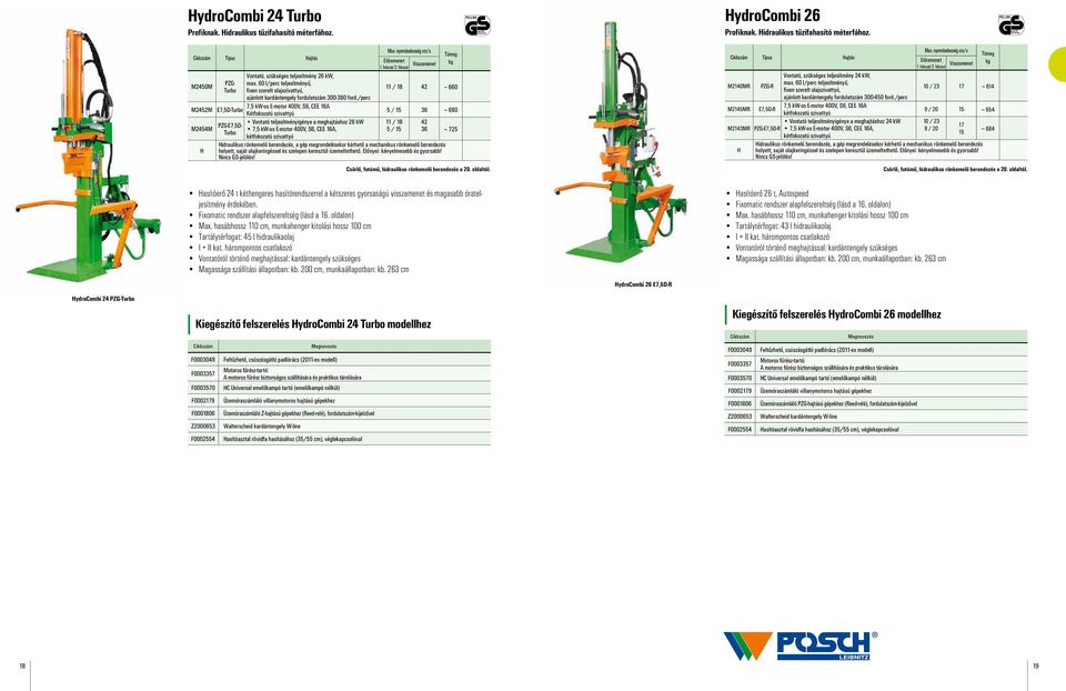 /perc 7,5 kw-os E-motor 400V, S6, CEE 16A Kétfokozatú szivattyú Vontató teljesítményigénye a meghajtáshoz 26 kw 7,5 kw-os E-motor 400V, S6, CEE 16A, kétfokozatú szivattyú Max.