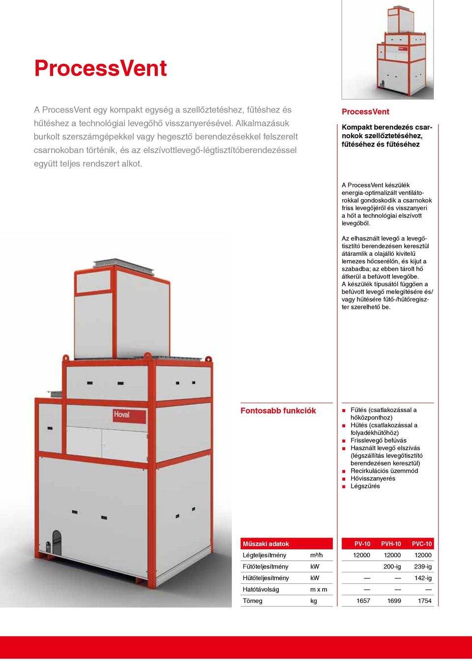 ProcessVent Kompakt berendezés csarnokok szellőztetéséhez, fűtéséhez és fűtéséhez A ProcessVent készülék energia-optimalizált ventilátorokkal gondoskodik a csarnokok friss levegőjéről és visszanyeri