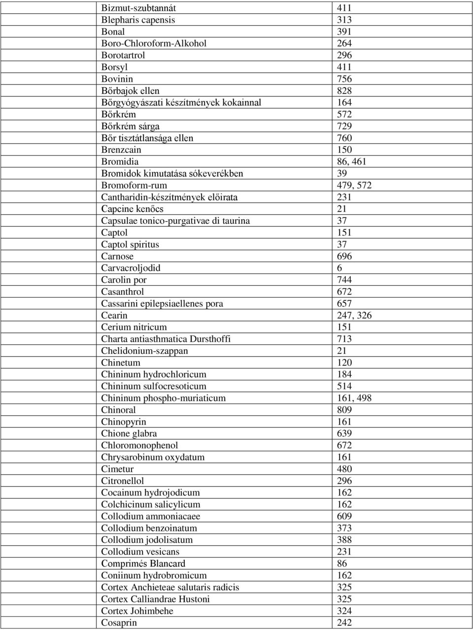 Capsulae tonico-purgativae di taurina 37 Captol 151 Captol spiritus 37 Carnose 696 Carvacroljodid 6 Carolin por 744 Casanthrol 672 Cassarini epilepsiaellenes pora 657 Cearin 247, 326 Cerium nitricum