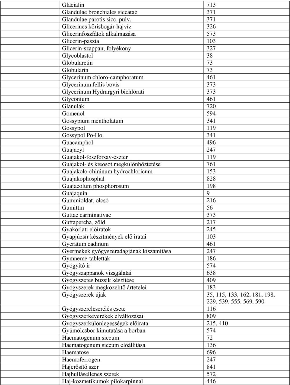 461 Glycerinum fellis bovis 373 Glycerinum Hydrargyri bichlorati 373 Glyconium 461 Glanulák 720 Gomenol 594 Gossypium mentholatum 341 Gossypol 119 Gossypol Po-Ho 341 Guacamphol 496 Guajacyl 247