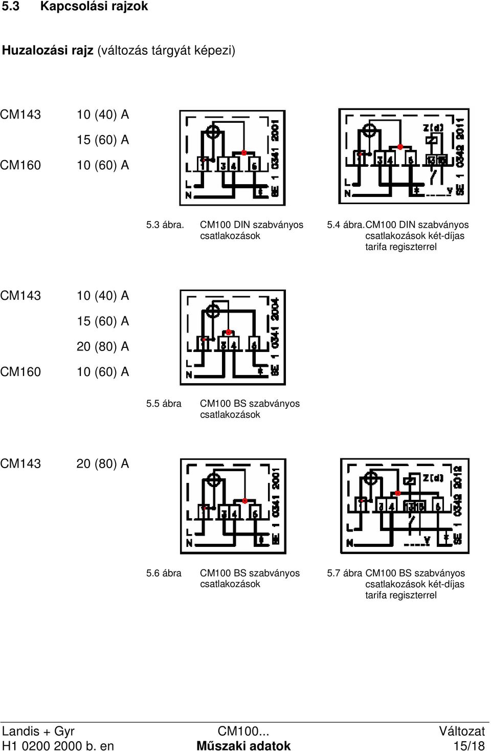 CM100 DIN szabványos csatlakozások két-díjas tarifa regiszterrel CM143 10 (40) A 15 (60) A 20 (80) A CM160 10 (60) A 5.