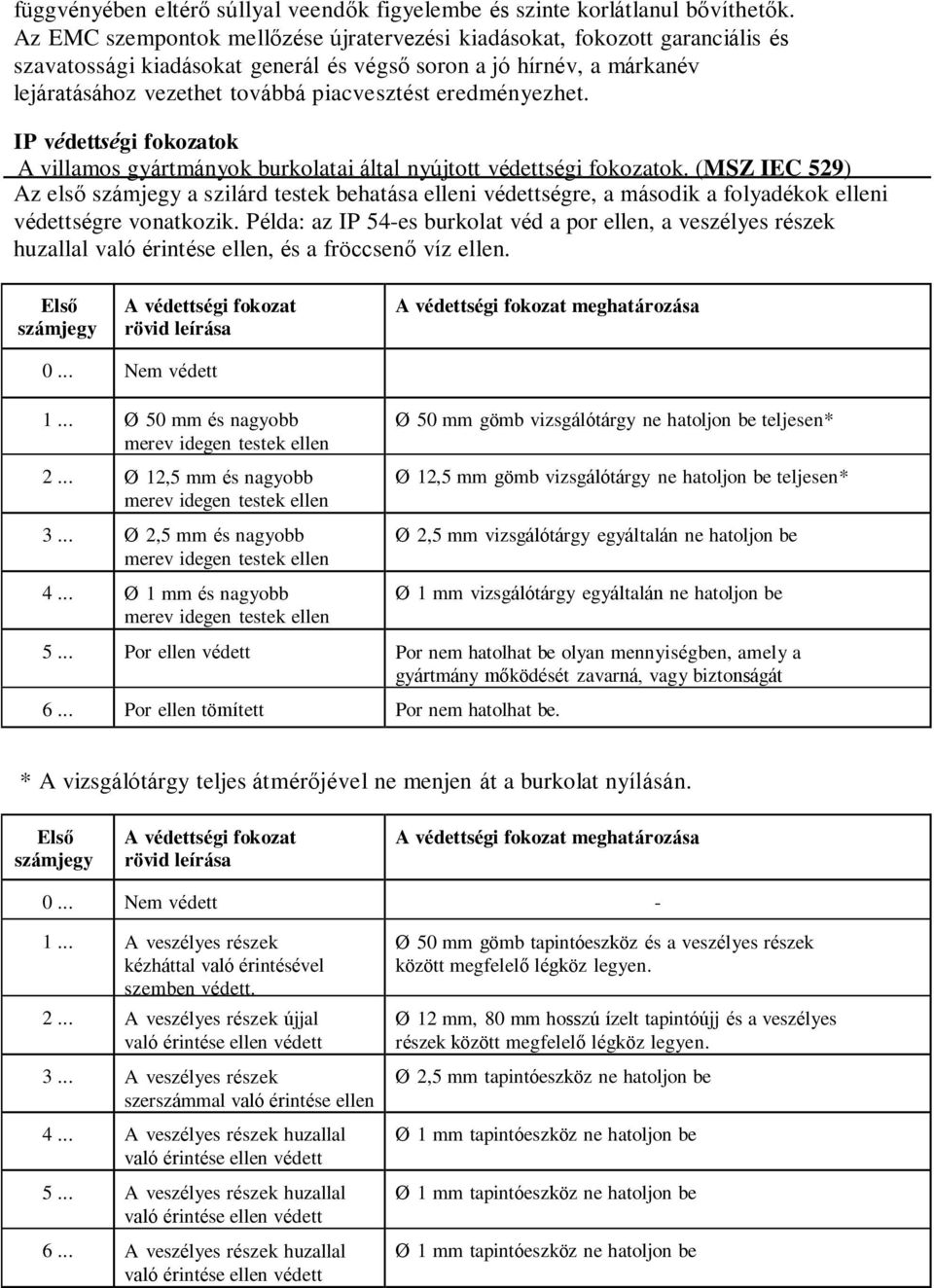 eredményezhet. IP védettségi fokozatok A villamos gyártmányok burkolatai által nyújtott védettségi fokozatok.