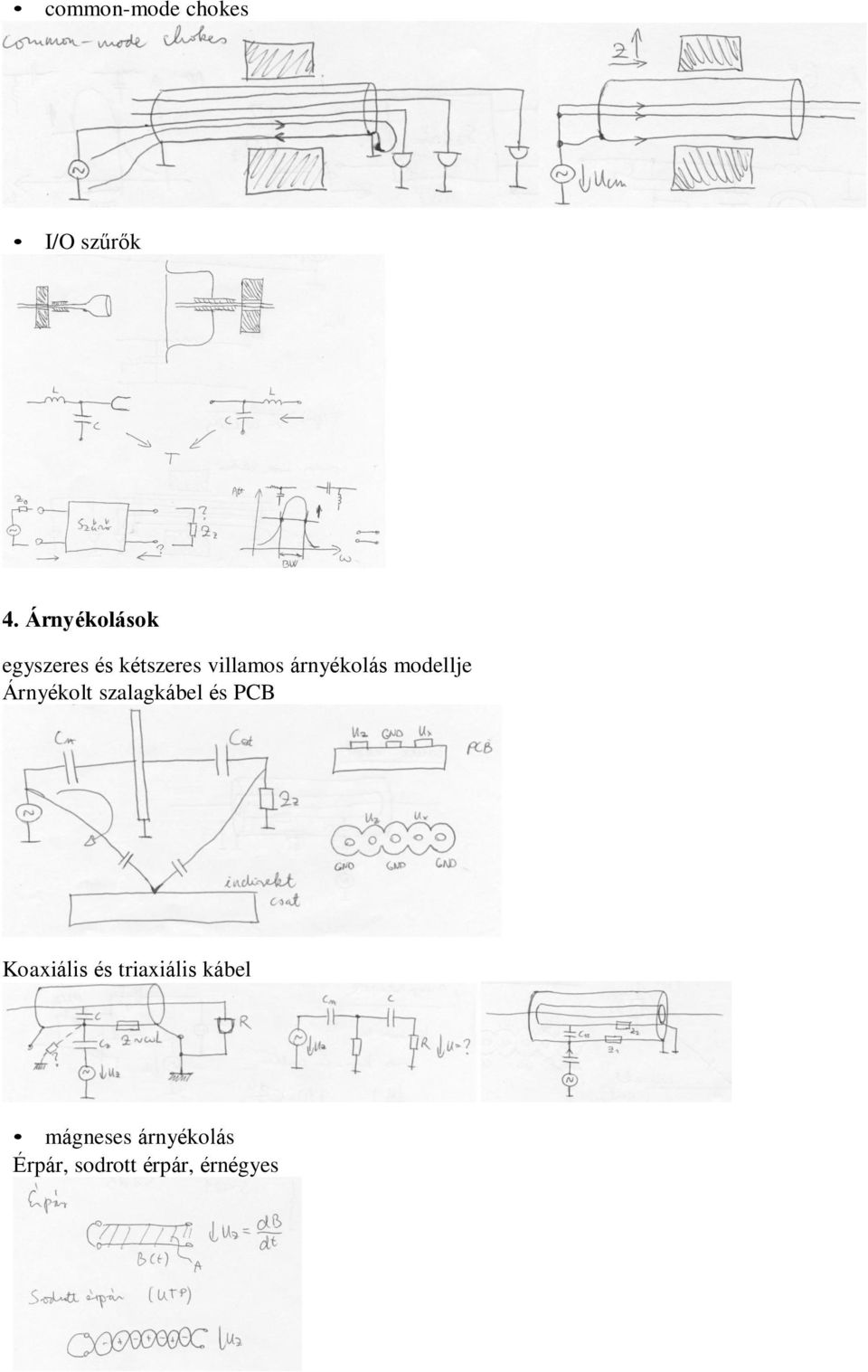 árnyékolás modellje Árnyékolt szalagkábel és PCB