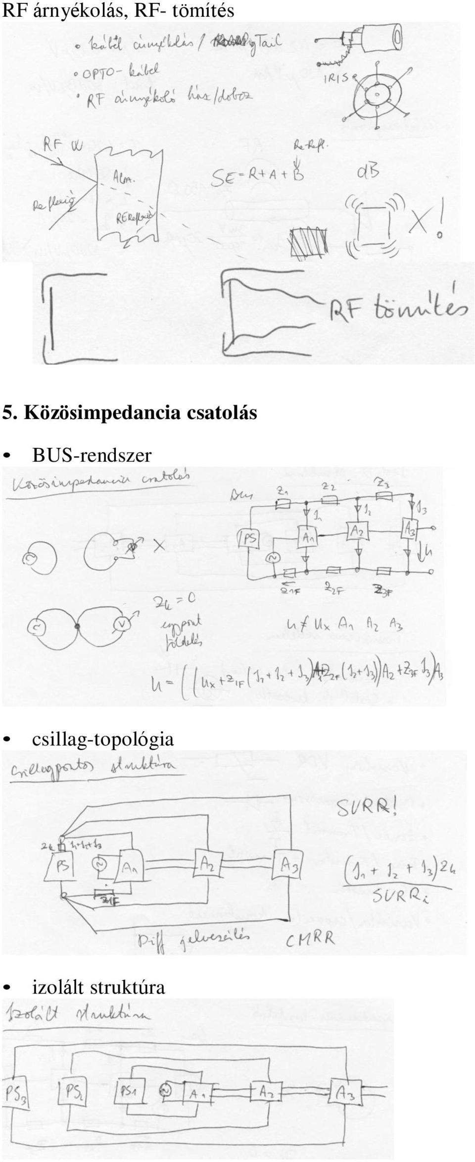 Közösimpedancia csatolás